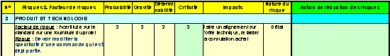 Tableau